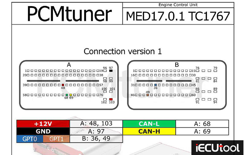 PCMTuner MED17.0.1 Pinout