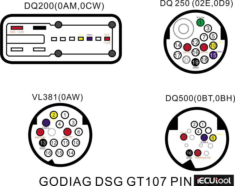 PCMtuner GODIAG GT107 DSG 1
