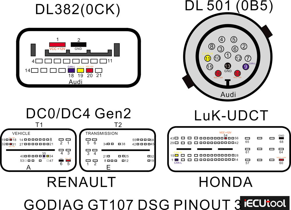 PCMtuner GODIAG GT107 DSG 3