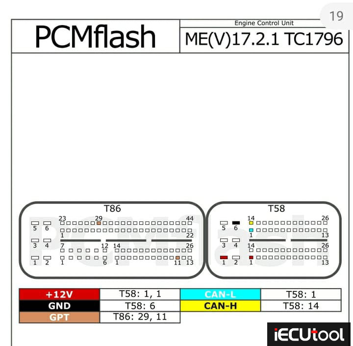PCMTUNER Mev17.2.1 PINOUT 1
