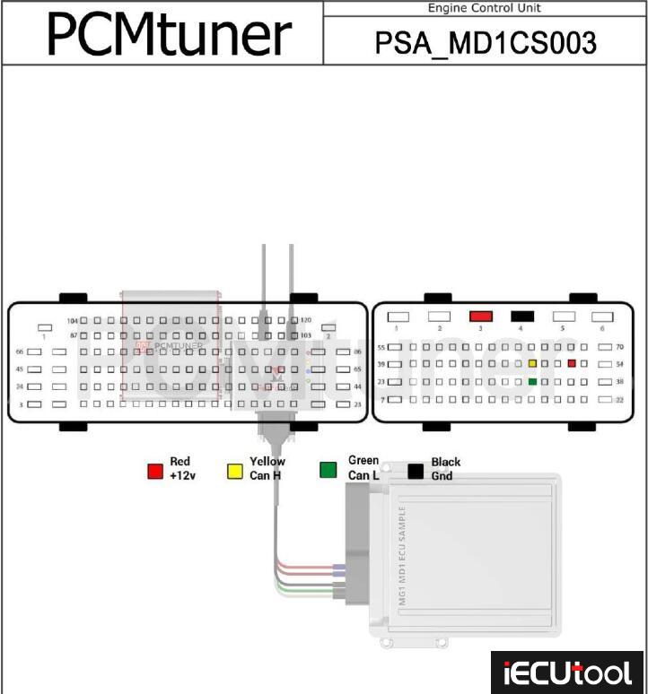 Fetrotech Read PSA Bosch MD1CS003 Pinout