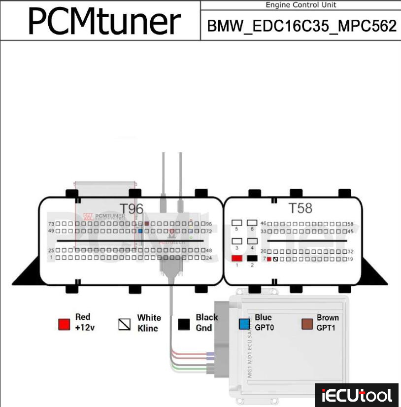 Pcmtuner Bmw Edc17c35 5