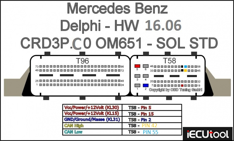 Pcmtuner Mercedes Sprinter Delphi CRD3P.C0 1