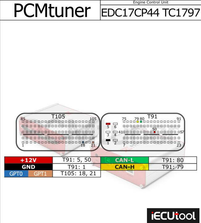 Pcmtuner Porsche Cayenne Med17cp44 6